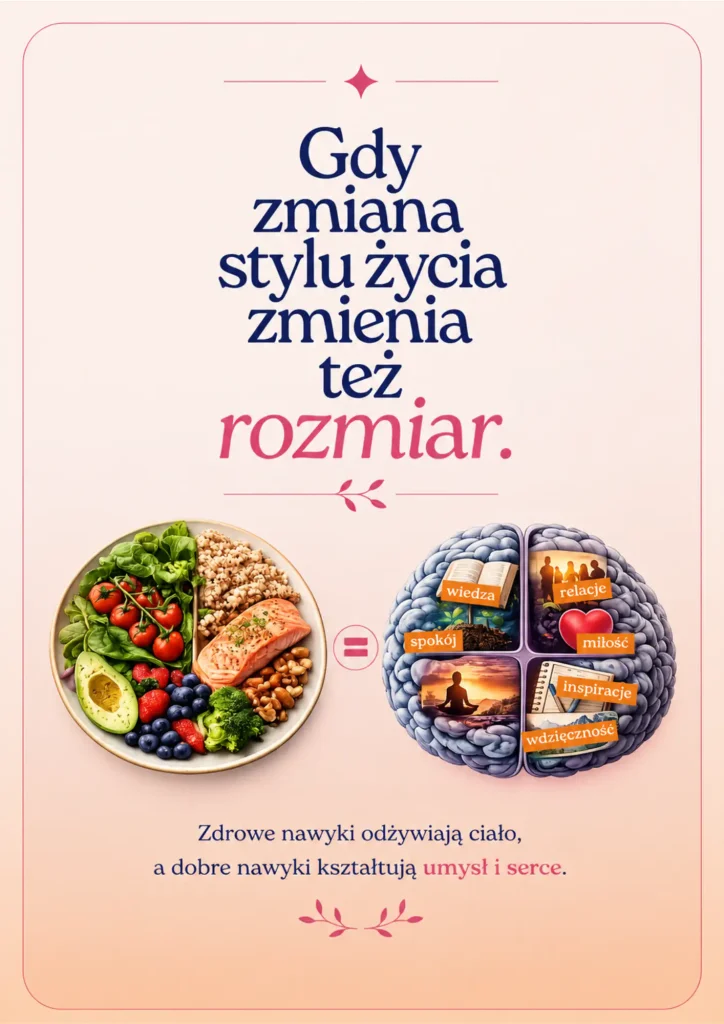 Okładka E-booka Talerz Emocji Równowaga Ciała i Umysłu KROK nr 1